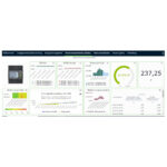 METRAVIEW WIDGETS