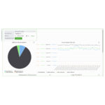 METRAVIEW WEBREPORTS